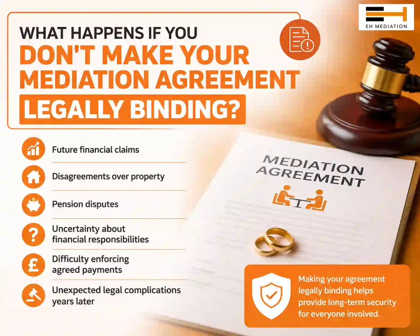 What Happens If You Don't Make Your Mediation Agreement Legally Binding Cheshire?